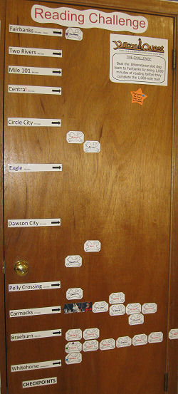 Reading Challenge Tracking Board