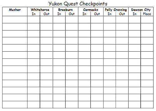 Musher Tracking Sheet