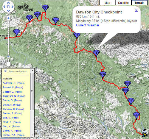 Interactive Checkpoint Topo